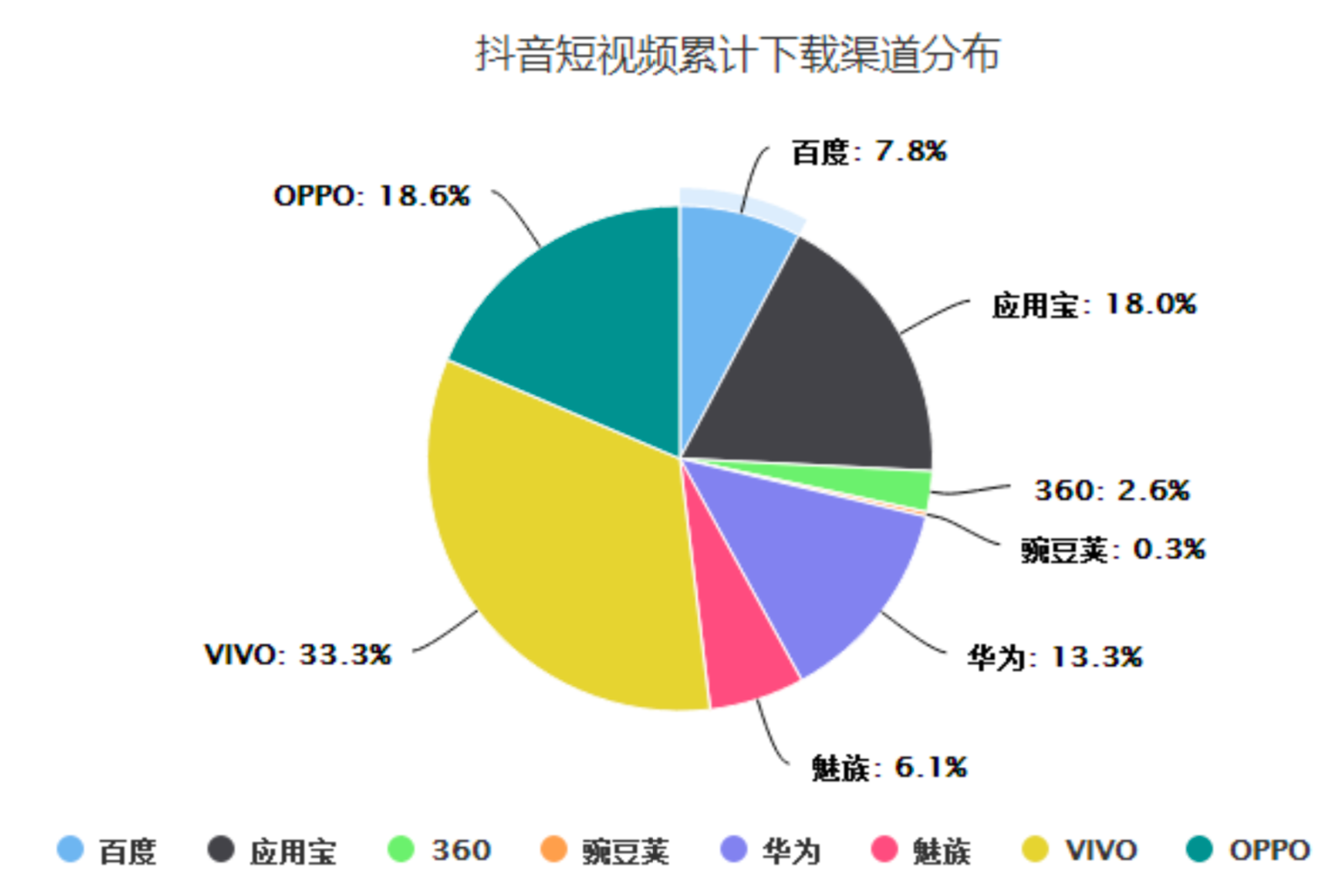 快手赞买一百个赞_快手赞100便宜_快手买点赞1毛100赞