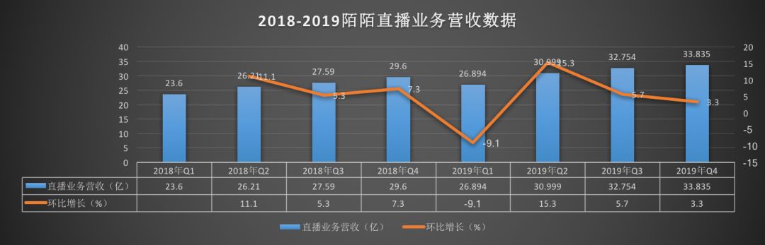 快手小赞订单什么意思_快手赞业务24小时下单平台_快手赞下单平台网站