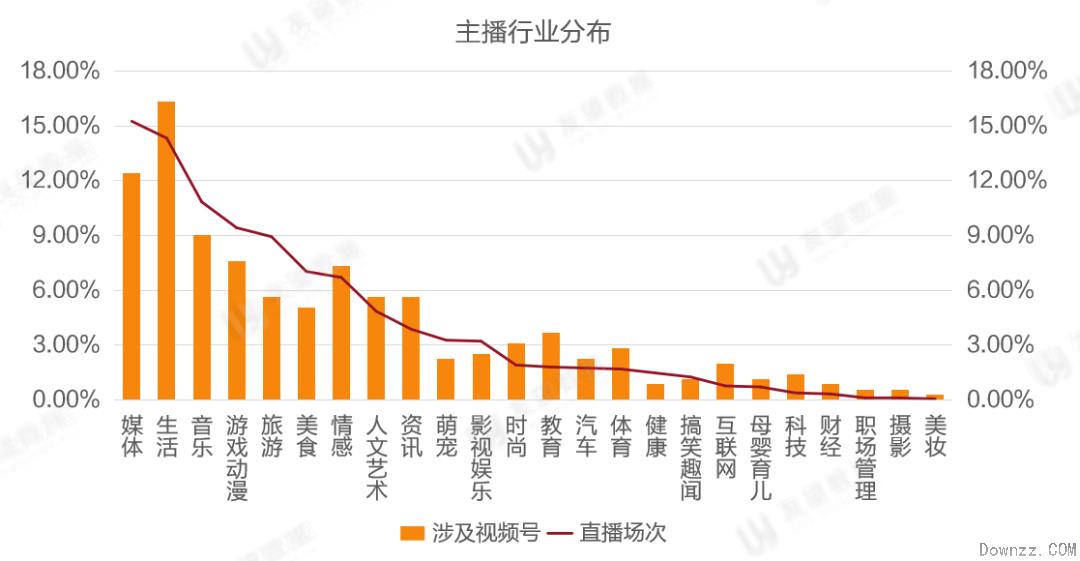 快手小赞订单什么意思_快手赞业务24小时下单平台_快手赞下单平台网站
