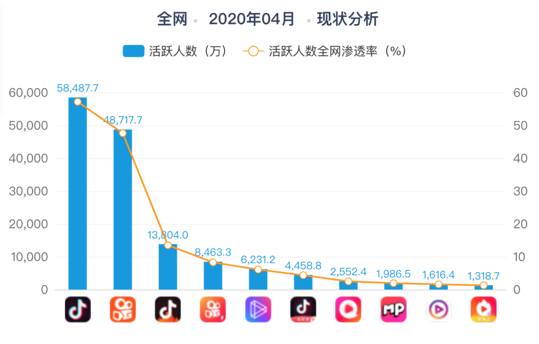 快手买东西软件_买快手粉软件叫什么_卖快手的软件