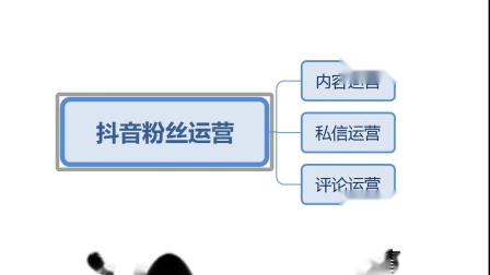 黑科技涨粉app下载_爆粉黑科技_黑科技涨粉丝