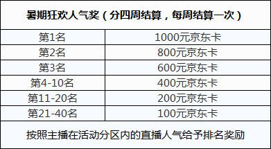 快手粉丝任务怎么做_快手涨粉课程_8元一万快手粉丝教学