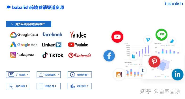僵尸刷粉推广网站有哪些_刷僵尸粉网站推广_刷僵尸粉是什么意思