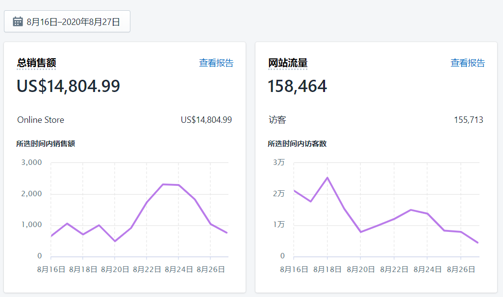 刷僵尸粉网站推广_刷僵尸粉是什么意思_僵尸刷粉推广网站有哪些