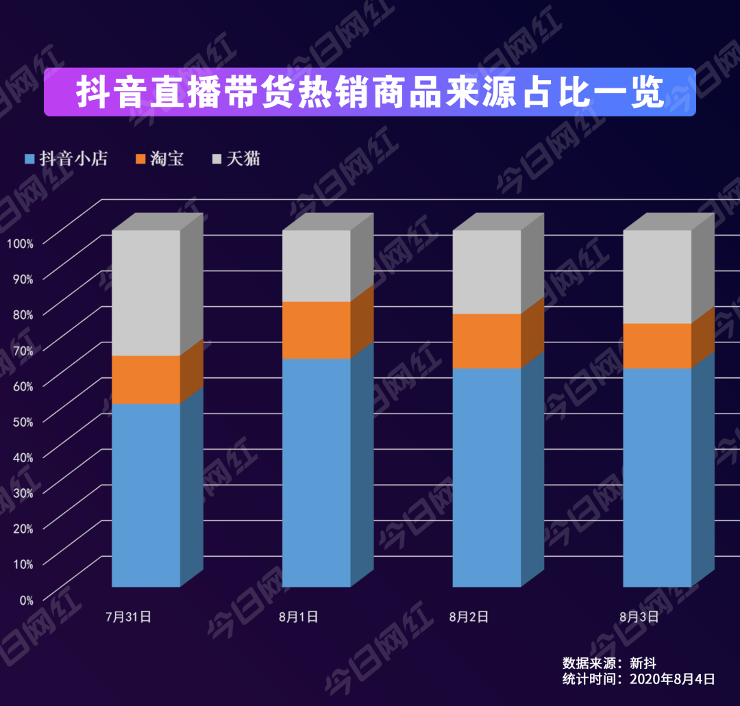 快手粉丝平台全网最低价啊_全网最低价快手粉丝平台_快手粉丝低价平平台