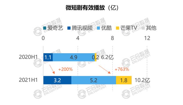 快手播放量购买网站最便便宜_快手播放量购买网站免费_购买快手播放量软件下载