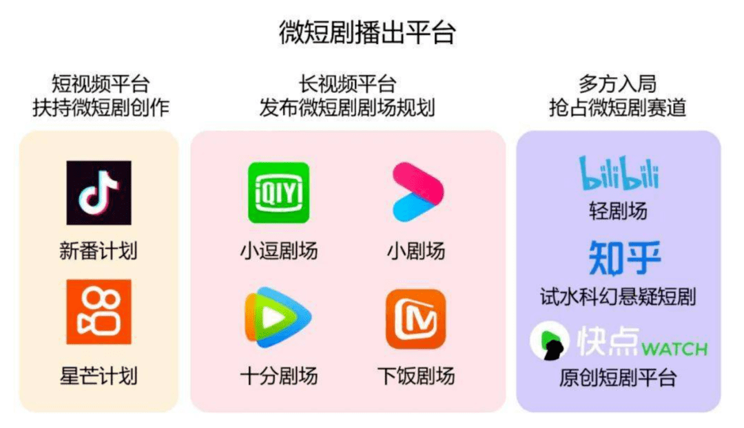 快手播放量购买网站最便便宜_快手播放量购买网站免费_购买快手播放量软件下载