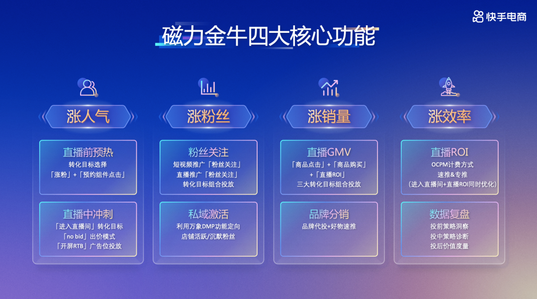 快手粉丝一元100个不掉粉链接_快手粉丝网站链接_快手涨粉链接