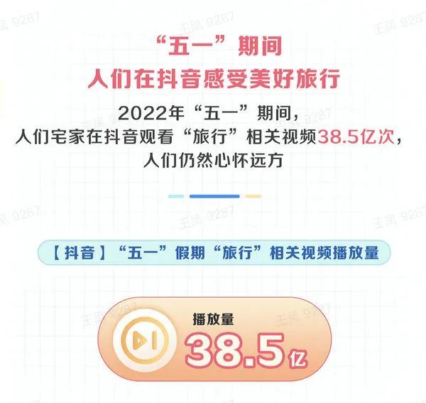 天兔网抖音短视频运营平台_抖音短视频平台运营技巧分析_音短视频抖音短视频