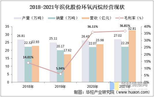 108种易涨k线组合图_易久易看盘网_易涨网