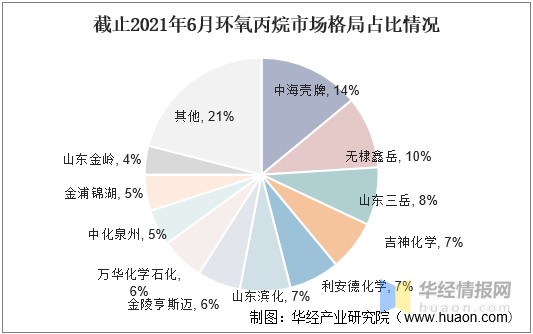 易久易看盘网_易涨网_108种易涨k线组合图