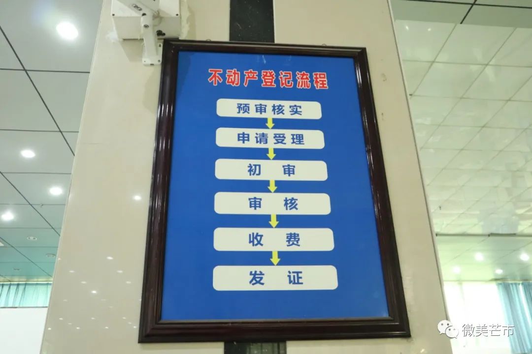 自助下单服务_下单自助业务网站官网_自助业务下单网站
