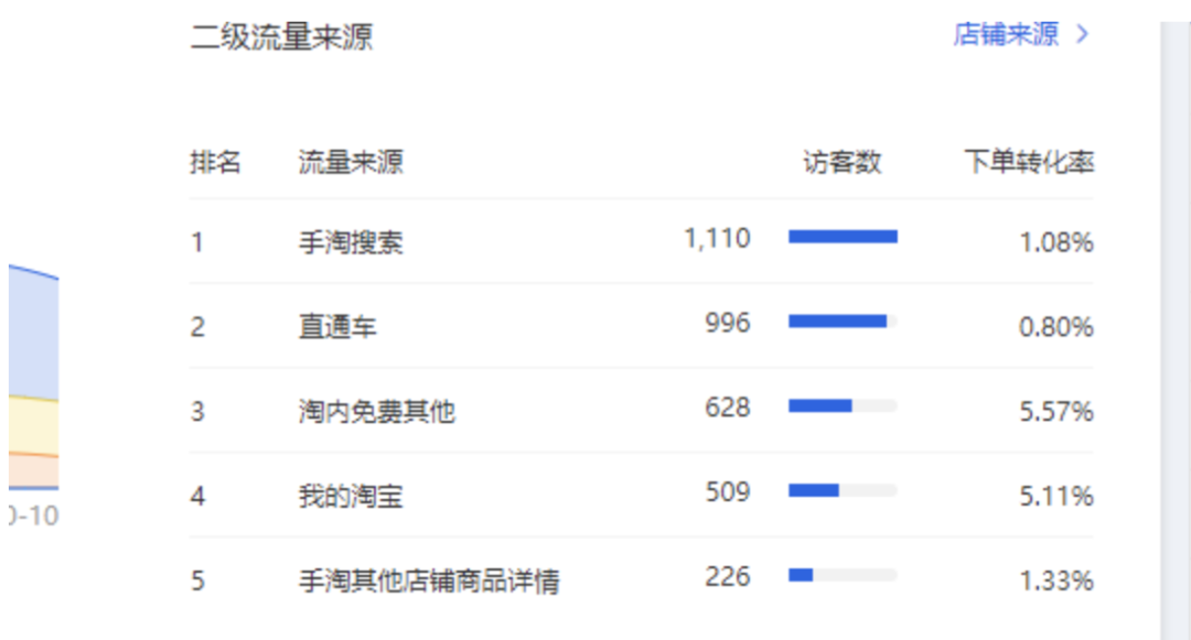 什么叫黑科技引流_黑科技推广软件_黑科技引流推广神器免费
