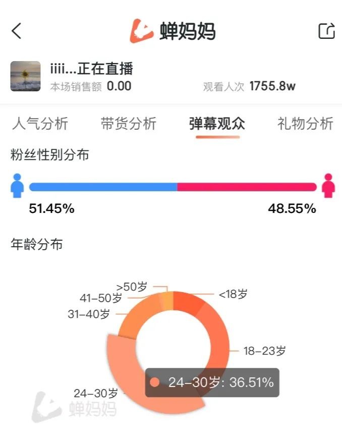 快手粉丝一元1000个粉丝要多久_快手粉丝一千能挣多少钱_快手粉丝1千多少钱