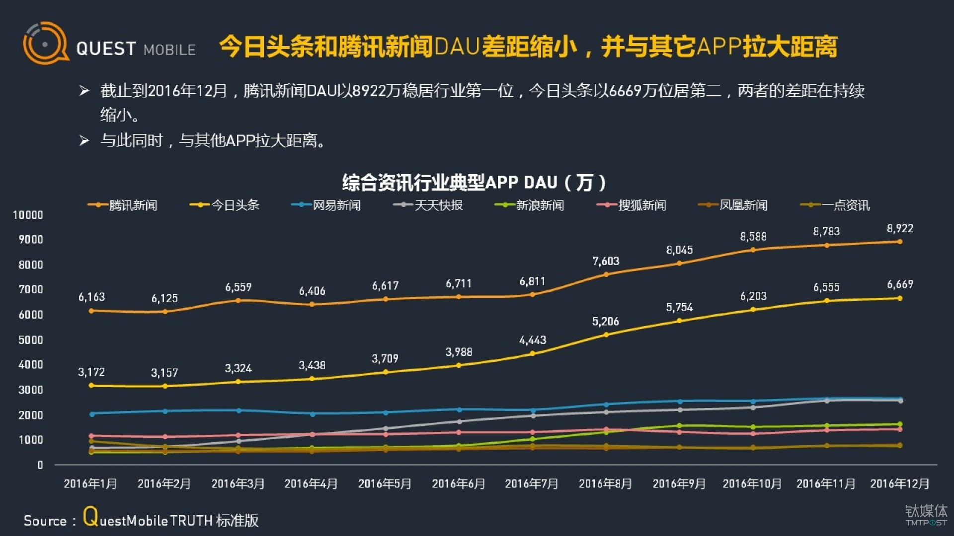 快手播放量钱怎么算_快手短视频播放量收益_快手播放量有收益吗