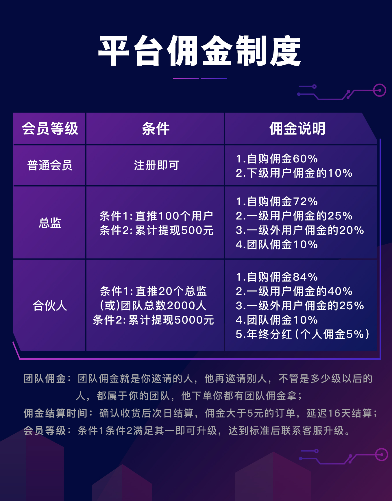 全网最便宜快手赞平台_快手点赞便宜网站_全网最低价快手赞网站