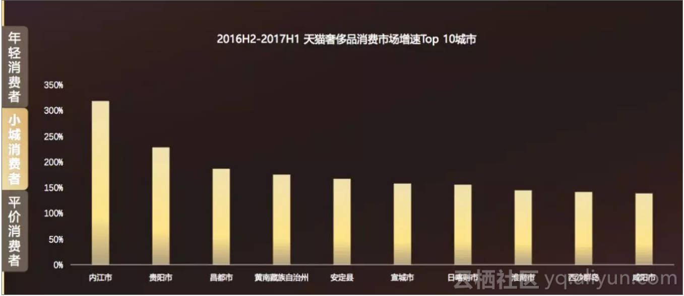 2021最新引流科技_黑科技引流软件_引流黑科技app