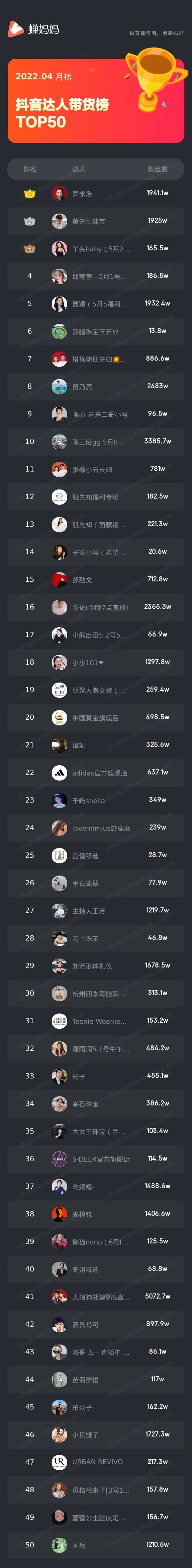 点赞涨粉丝app是什么_涨粉点赞网站_免费涨赞神器