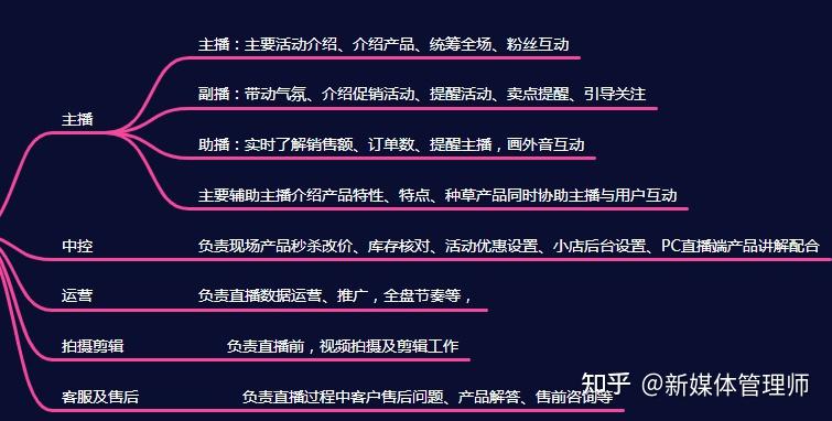天兔网抖音短视频运营平台_音短视频抖音短视频_抖音官方短视频运营