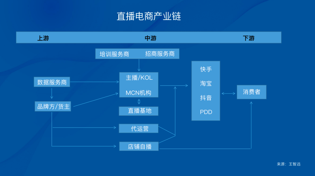 快手粉丝低价平平台_快手粉丝平台全网最低价啊_全网最便宜快手粉丝