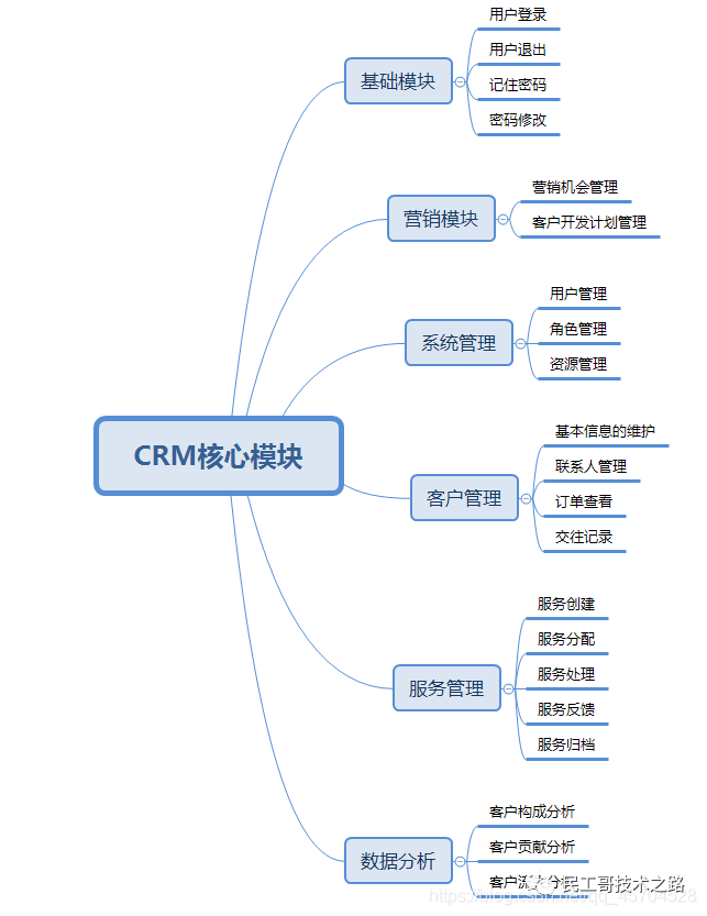 什么叫黑科技引流_引流黑科技app_黑科技精准引流软件是真的吗