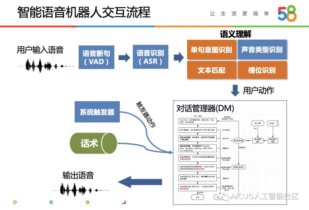2021最新引流科技_黑科技精准引流软件是真的吗_引流黑科技app