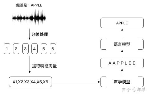 2021最新引流科技_黑科技精准引流软件是真的吗_引流黑科技app