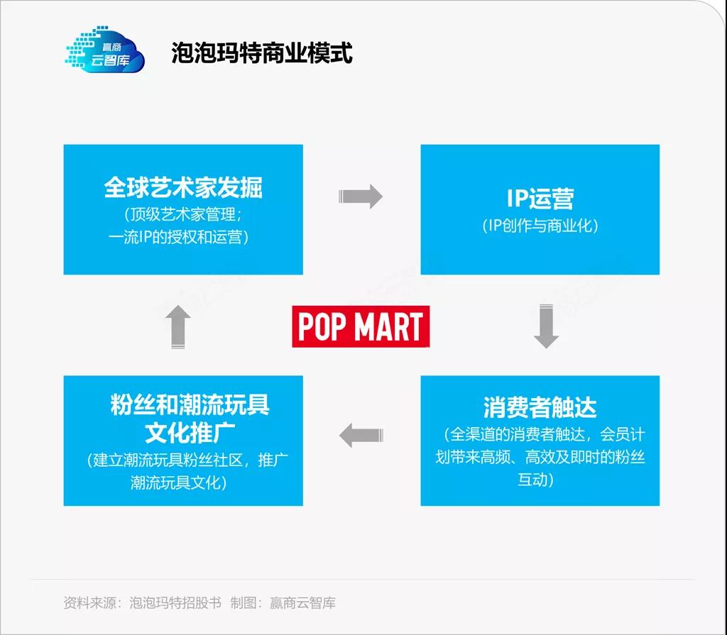 抖音粉丝下单网_抖音买活粉平台_抖音活粉下单网站