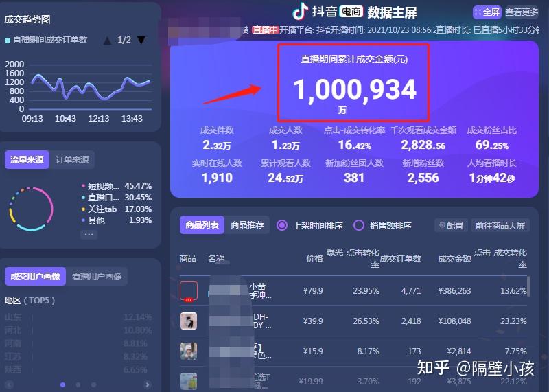为什么快手播放量一直是1_快手播放量只有几十是不是号不正常_快手播放量才几十什么情况