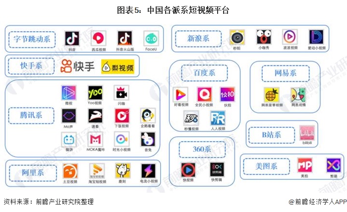 引流黑科技app_黑科技引流软件_科技公司引流