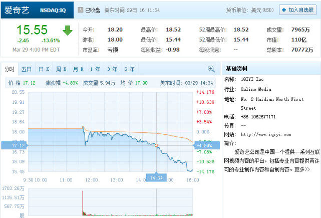 自助下单低价_ks业务24小时自助下单平台最便宜_业务低价自助下单平台