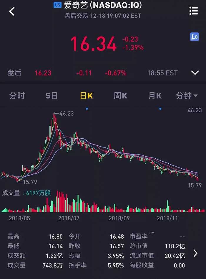业务低价自助下单平台_自助下单低价_ks业务24小时自助下单平台最便宜