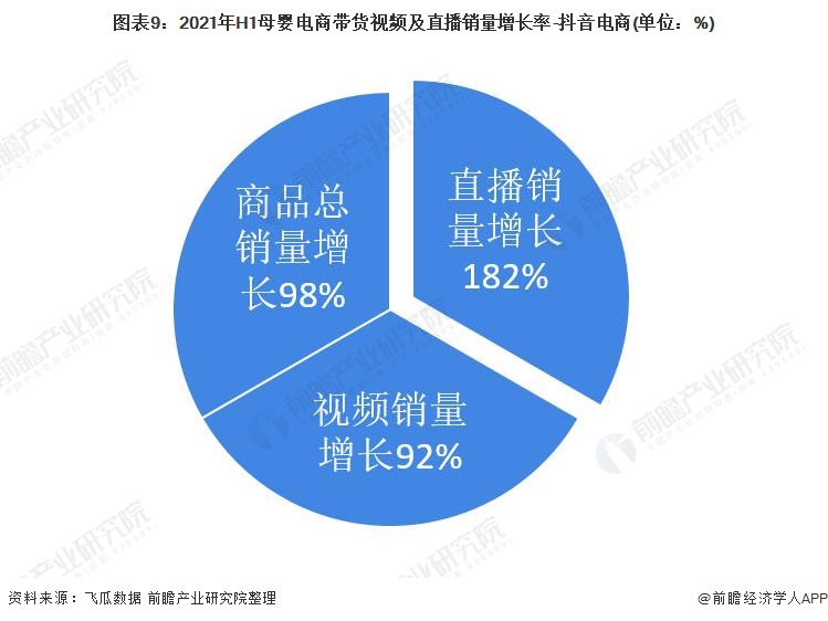 粉丝量排名快手_快手粉丝排行榜_最新快手粉丝排名前三十排行榜