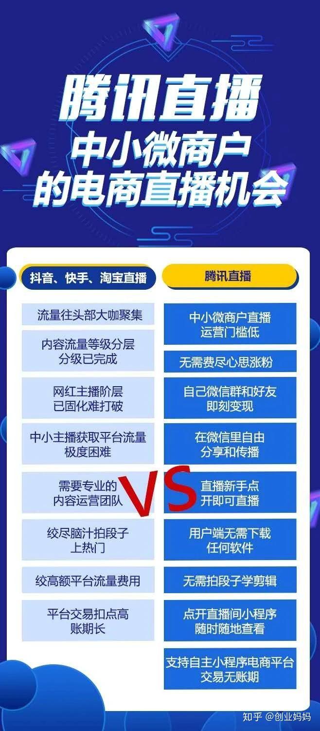 买快手点赞和播放量_快手播放量点赞低价平台_快手购买点赞播放量网站