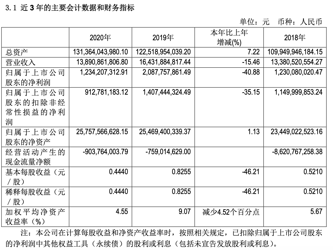 快手播放量才1000多_快手播放量1千多_快手播放量到1000说明什么