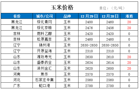 腐书网不要在插了好涨_富贵涨易v_易涨网