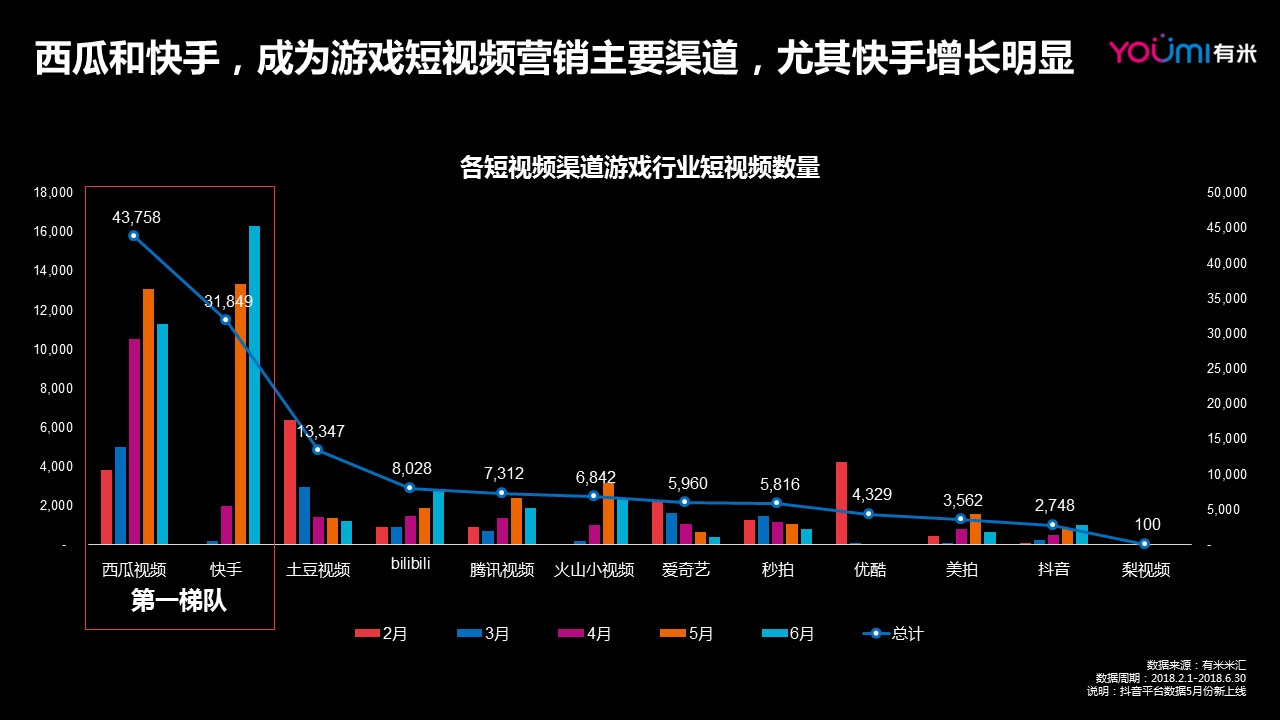 快手免费增加粉丝应用下载_可以涨快手粉的软件免费_快手免费增长1w粉软件