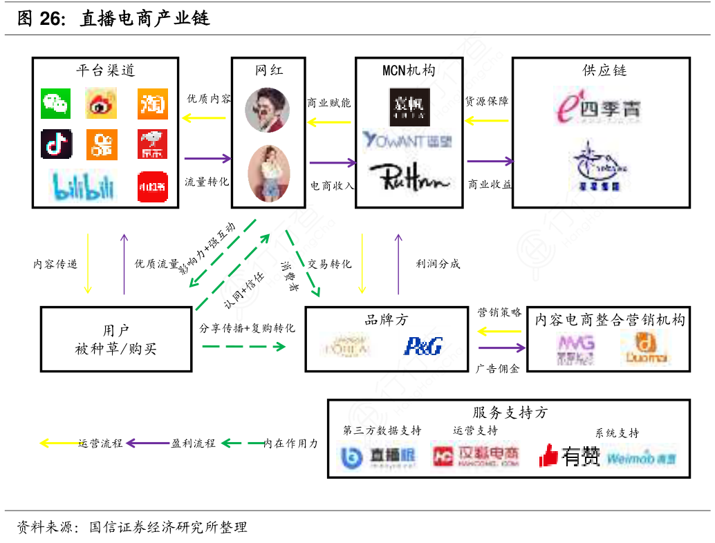 快手粉丝业务_快手粉丝业务网_丝粉快手业务怎么样
