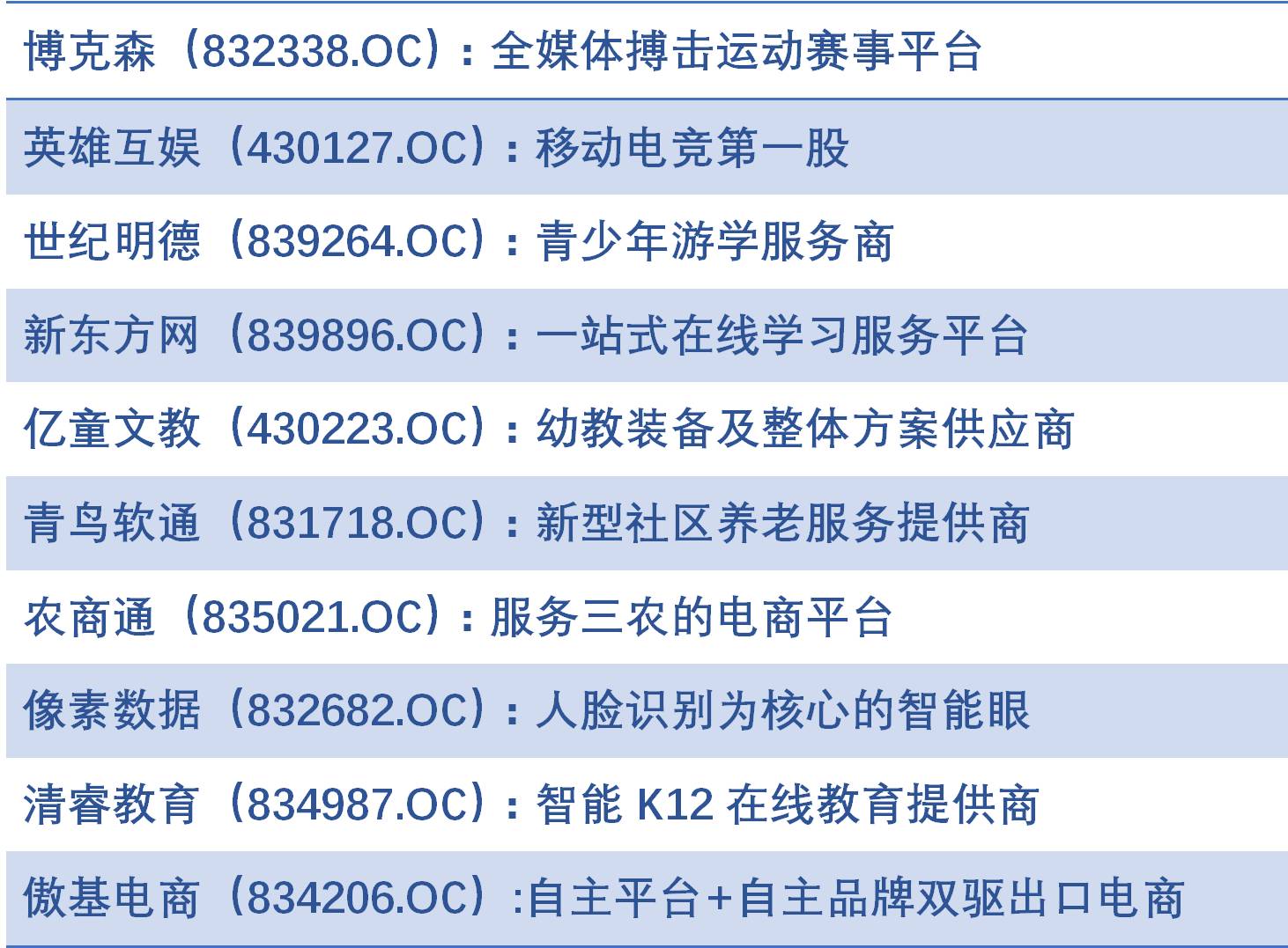 自助下单服务_自助业务下单网站_自助业务下单平台