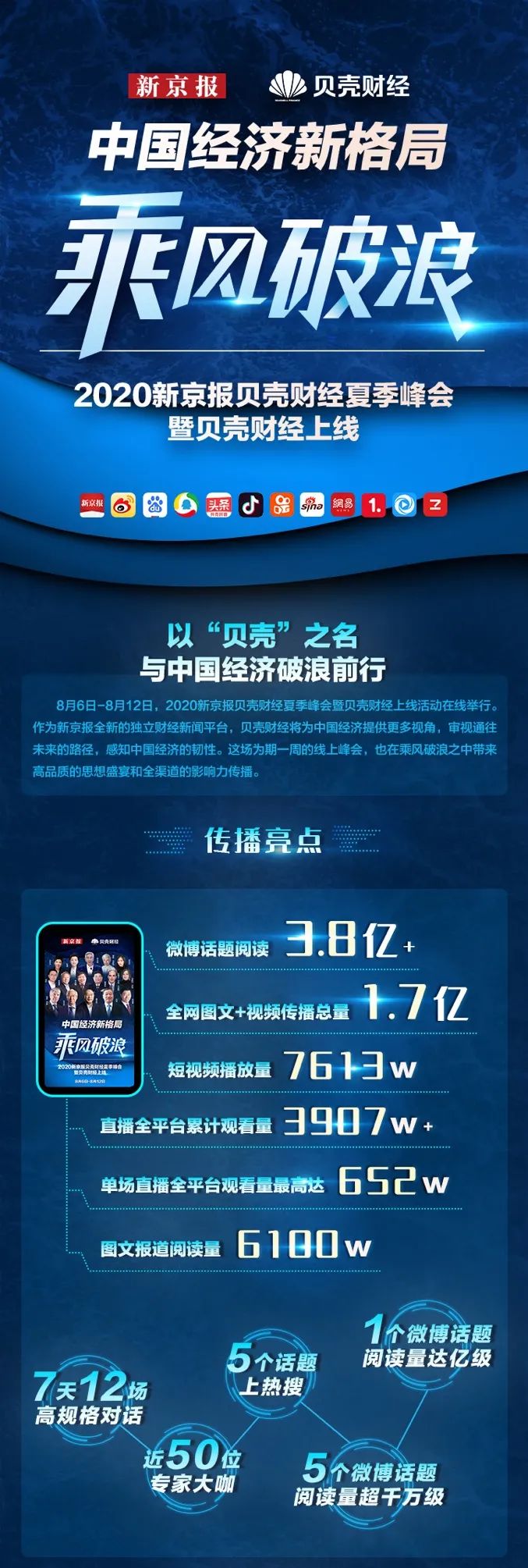 黑科技精准引流软件是真的吗_什么叫黑科技引流_引流黑科技app