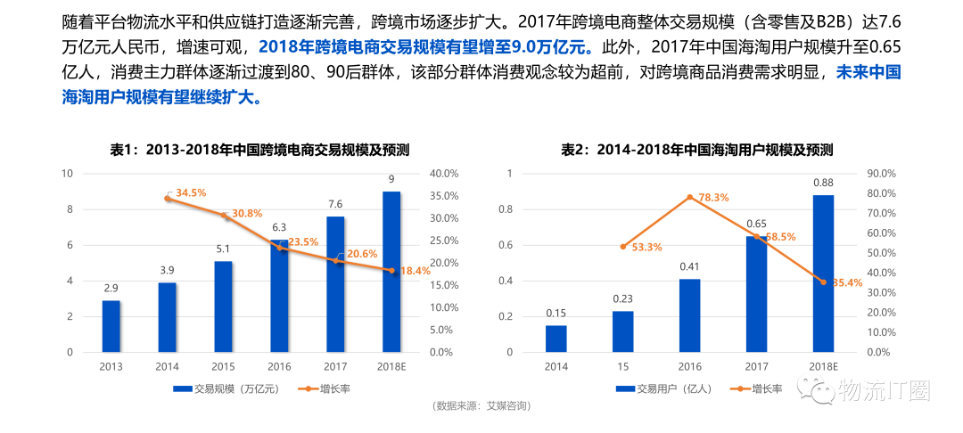 抖音粉丝活粉下单_抖音活粉下单网站_抖音买活粉平台