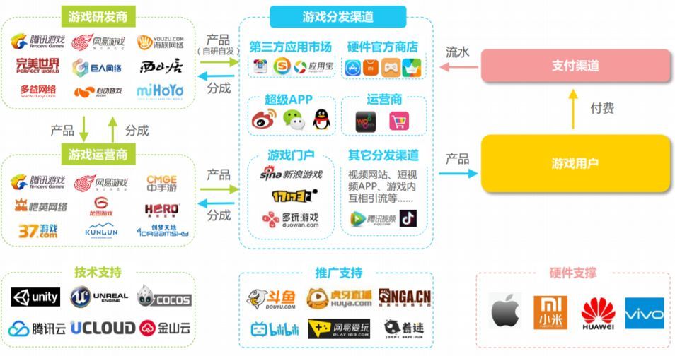 快手播放量有收益吗_快手播放量收益怎么算怎么提现_快手播放量有钱收的吗
