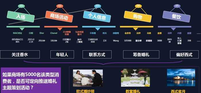 引流黑科技app_2021最新引流科技_科技公司引流