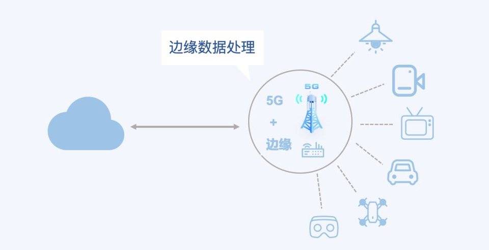 在线购买快手播放量_购买快手播放量的网站_快手播放量购买网站0.01