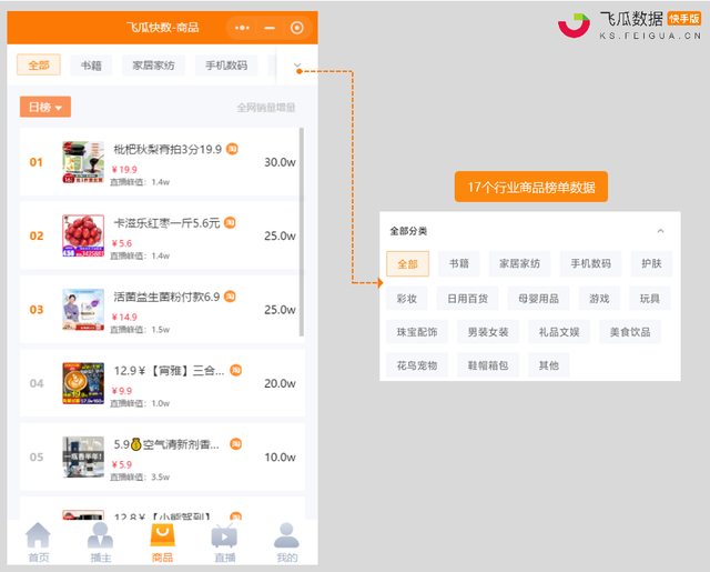 买快手粉的网站下载_快手活粉购买平台_快手活粉网站购买