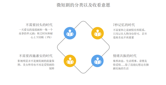 涨粉工具有哪些_免费涨粉工具_涨粉利器