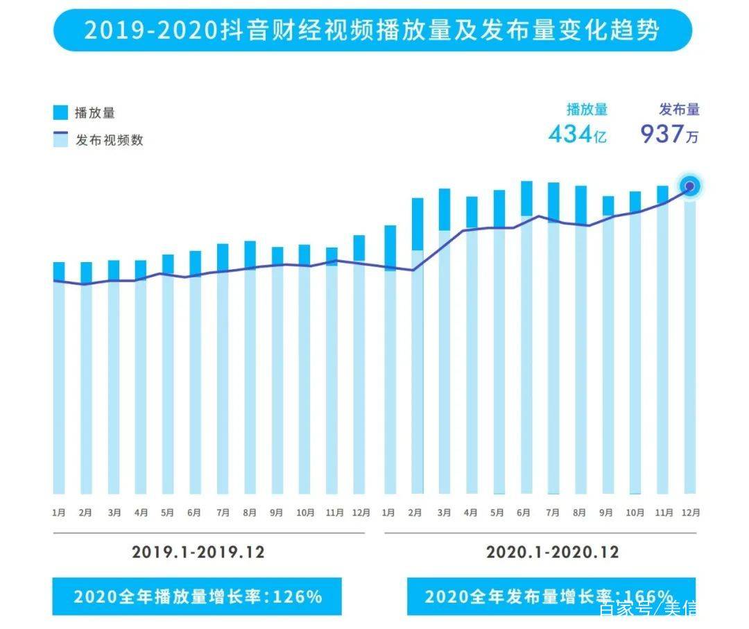 快手买点赞1毛100赞网站秒到_快手秒赞平台_快手赞秒赞平台