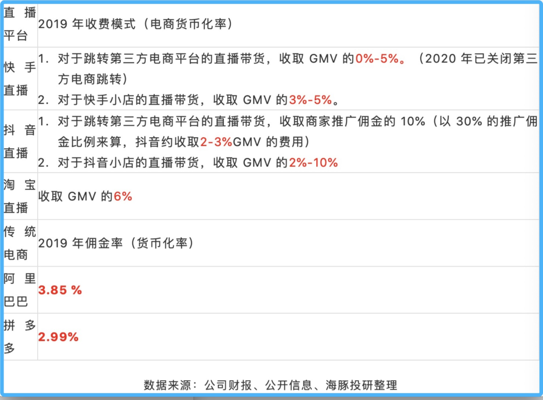 快手1000粉丝什么价位_快手粉丝一元1000个粉丝_快手粉丝1千多少钱