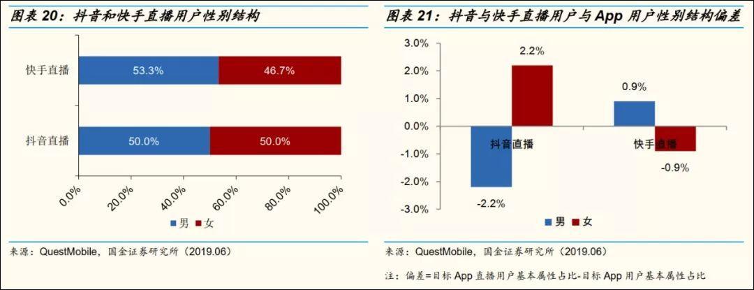 快手粉丝一元1000个粉丝_快手1000粉丝什么价位_快手粉丝1千多少钱