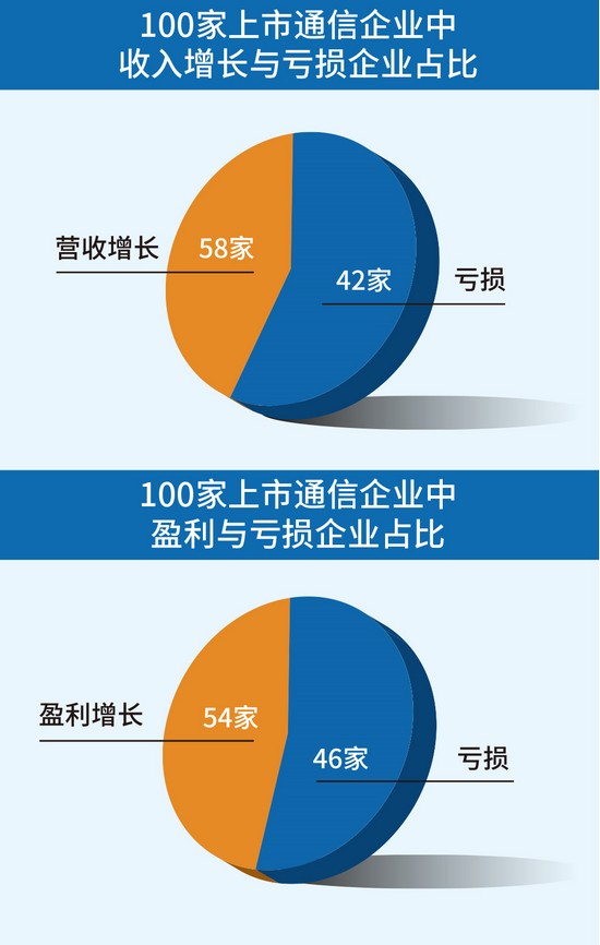 丝粉收入一天赚多少_1万粉丝一天收入_丝粉收入一天多少钱